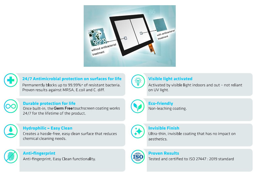 non touch screen monitors free sample
